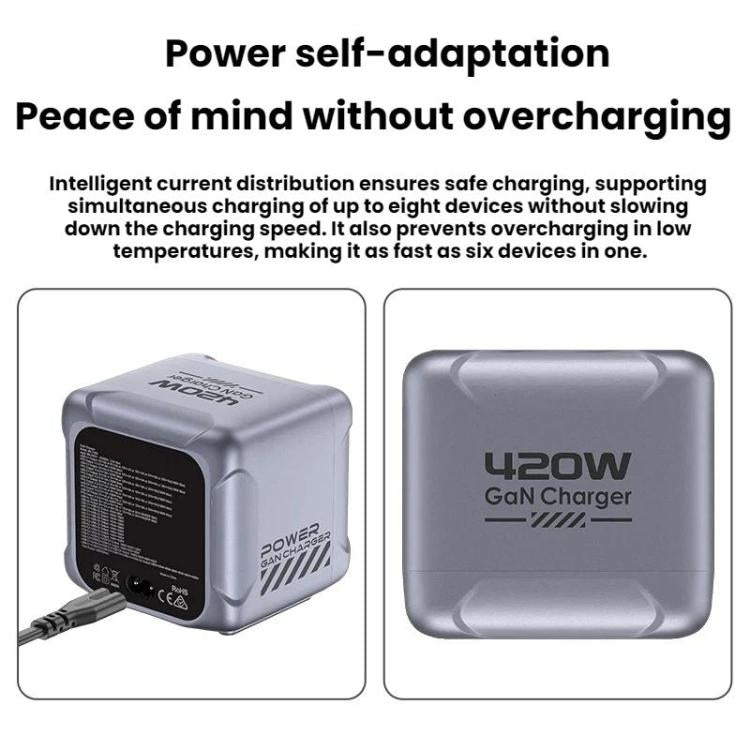 Carregador Multi-Porta GaN de 420W com Carregamento Super Rápido, Ficha EU, Ficha US, Ficha UK, Ficha AU, Ficha KR