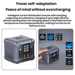 Carregador Multi-Porta de 300W com Tomada USB e Cabo Incorporado, Ficha EU, Ficha US, Ficha UK, Ficha AU, Ficha KR