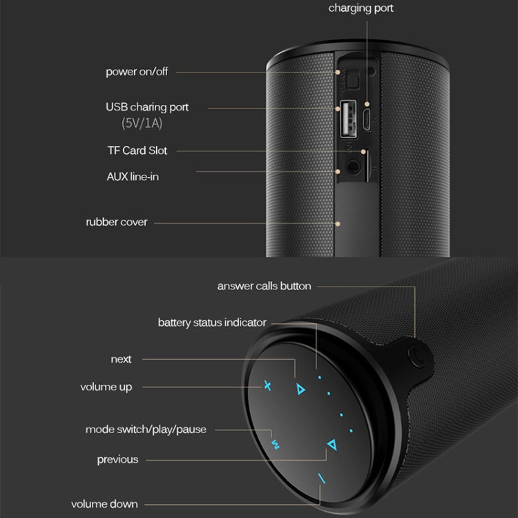 Coluna Bluetooth Estéreo 3D ZEALOT S8, Subwoofer Sem Fios, Coluna Portátil com Controlo Tátil, Reprodução AUX, Cartão TF, Mãos Livres com Microfone