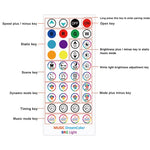 2 Peças/caixa Luz Ambiente RGB para Fundo de Secretária com Captação de Ritmo Musical, Bluetooth, WiFi