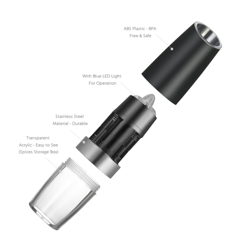 Moedor Elétrico Automático de Pimenta e Sal com Luz LED, Moedor Elétrico Automático de Pimenta