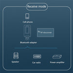 Adaptador Bluetooth 5.0 2 em 1 Transmissor Receptor de Áudio Sem Fios USB Sem Driver com Ecrã LCD