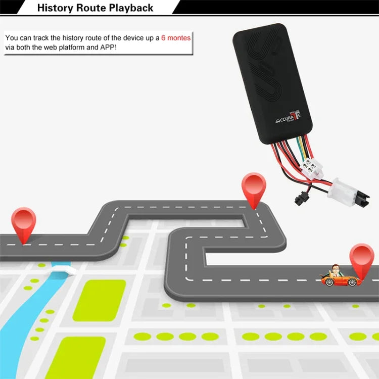 Rastreador GPS GSM GPRS para Carro, Camioneta e Veículo GT106, GT106