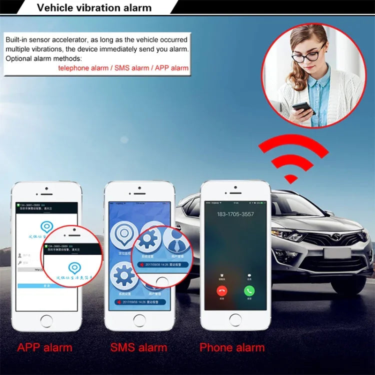 Rastreador GPS GSM GPRS para Carro, Camioneta e Veículo GT106, GT106