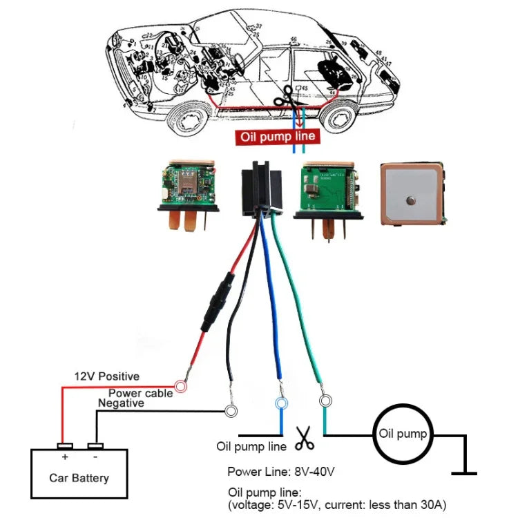 CJ720 Dispositivo Anti-roubo Mini Rastreador GPS 2G de 5 Pinos para Veículo, 5 Pinos