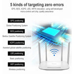F9 Mini Wear Inteligente para Animais de Estimação Rastreador GPS Localizador WIFI