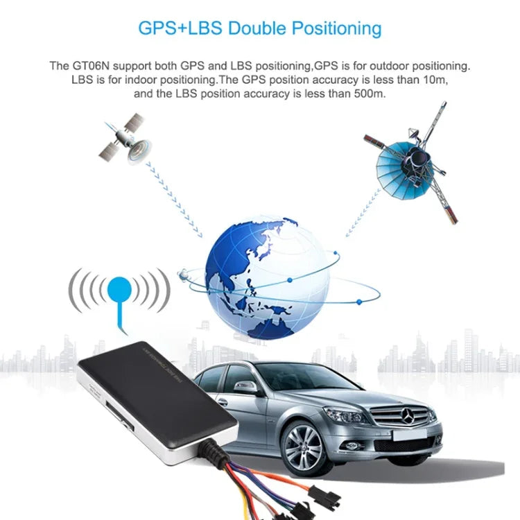Rastreador GSM / GPS para Veículos de Carro e Camião GT06N, GT06N