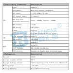 RF-V43 Estilo A Rastreador GPS + LBS + WiFi para Animais de Estimação à Prova de Água IP67 Colar para Animais Dispositivo de Rastreamento Para Ásia/Europa/África/Austrália, RF-V43 Estilo A (Preto), RF-V43 Estilo A (Branco)