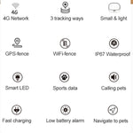 RF-V43 Estilo A Rastreador GPS + LBS + WiFi para Animais de Estimação à Prova de Água IP67 Colar para Animais Dispositivo de Rastreamento Para Ásia/Europa/África/Austrália, RF-V43 Estilo A (Preto), RF-V43 Estilo A (Branco)