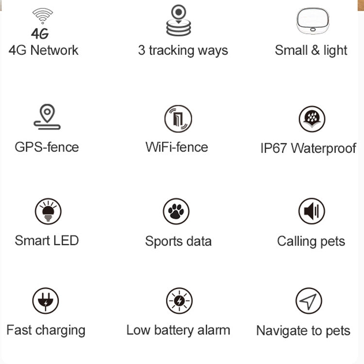 RF-V43 Estilo A Rastreador GPS + LBS + WiFi para Animais de Estimação à Prova de Água IP67 Colar para Animais Dispositivo de Rastreamento Para Ásia/Europa/África/Austrália, RF-V43 Estilo A (Preto), RF-V43 Estilo A (Branco)