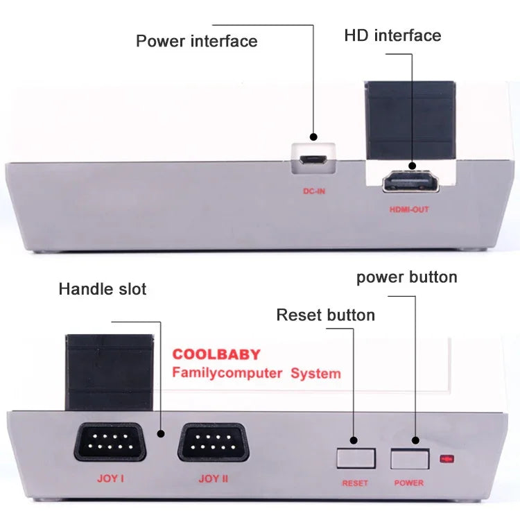 Consola de Jogo Mini TV Retro Clássica HDMI HD, 600 Jogos Integrados, Ficha UE, 600 Jogos(Ficha UE), 600 Jogos(Ficha EUA)
