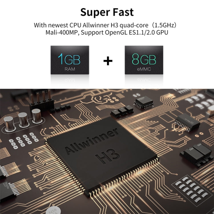 R69 1080P HD Smart TV BOX Android 4.4 Media Player com Comando à Distância, Quad Core Allwinner H3, RAM: 1GB, ROM: 8GB, WiFi 2.4G, LAN, Ficha UE, 1GB+8GB