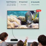 T15-T2 Receptor Set-Top Box DVB-TC/C Full HD 1080P, Plugue UE, TT0189EU, TT0189US