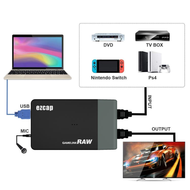 Placa de Captura de Vídeo HD para Jogos USB 3.0 EZCAP 321 GameLink RAW, EZCAP321