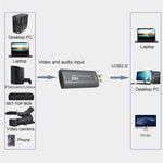 Z26 Dispositivo Placa de Captura de Áudio e Vídeo USB 3.0 HDMI 4K HD, Z26
