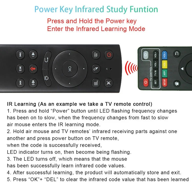 Comando G20S 2.4G Air Mouse com Entrada de Voz Fidelity, Aprendizagem IR e Giroscópio de 6 Eixos para PC, Android TV Box, Portátil e Projetor, G20S