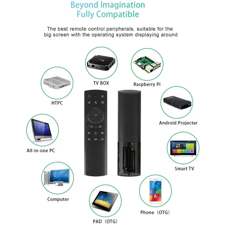 Comando G20S 2.4G Air Mouse com Entrada de Voz Fidelity, Aprendizagem IR e Giroscópio de 6 Eixos para PC, Android TV Box, Portátil e Projetor, G20S