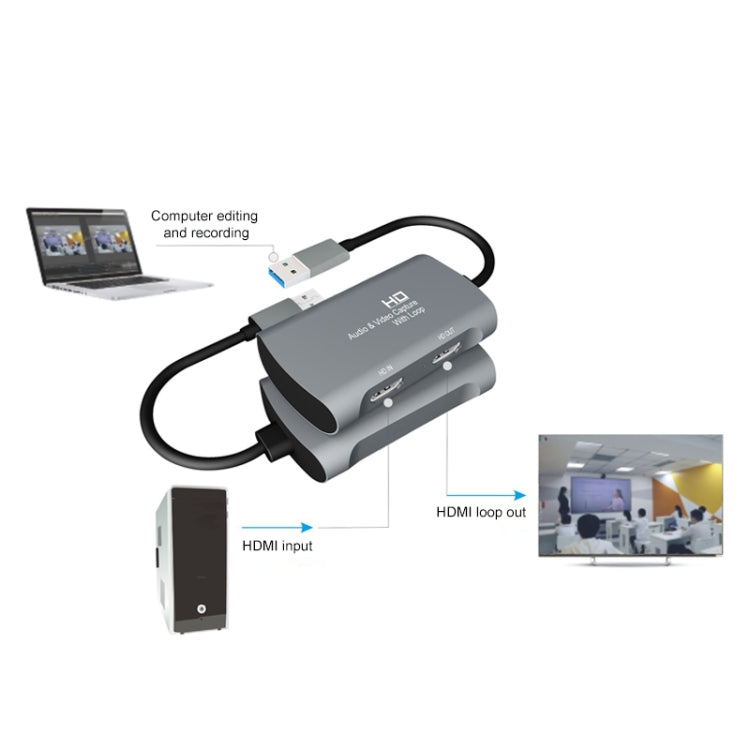 Z31 Caixa de Captura de Vídeo HDMI Fêmea para HDMI Fêmea + Áudio + USB 2.0, Z31