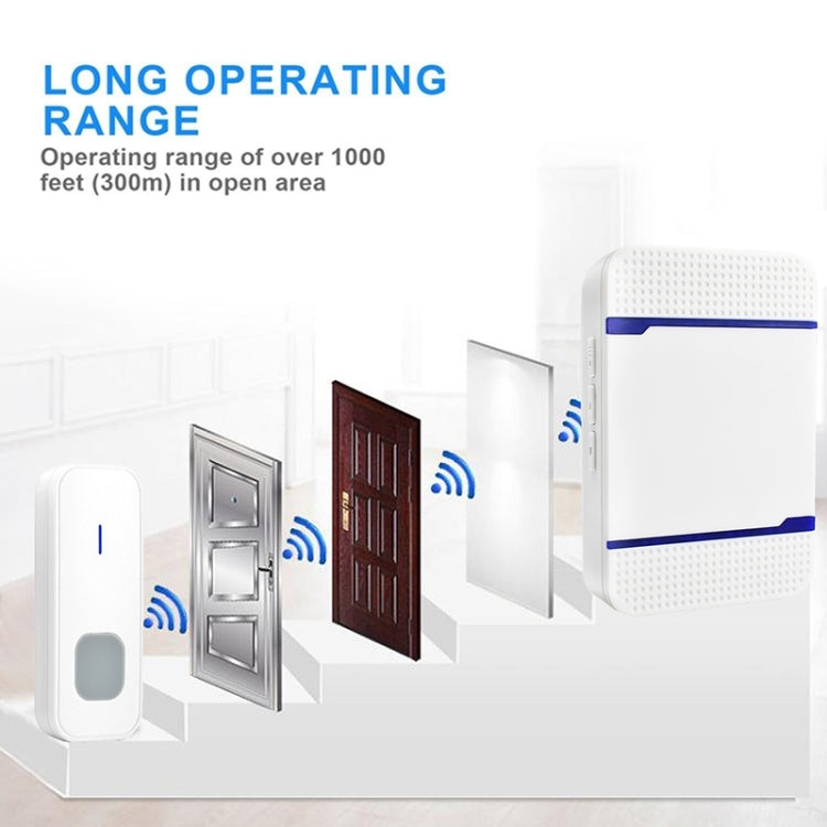Receptor de Campainha WiFi P6-B 110dB Sem Fios IP55 à Prova de Água com Baixo Consumo de Energia e Luz Noturna, 53 Opções de Música, Alcance do Receptor: 300m, N15K-1T1-B Branco, N15K-1T1-B Preto