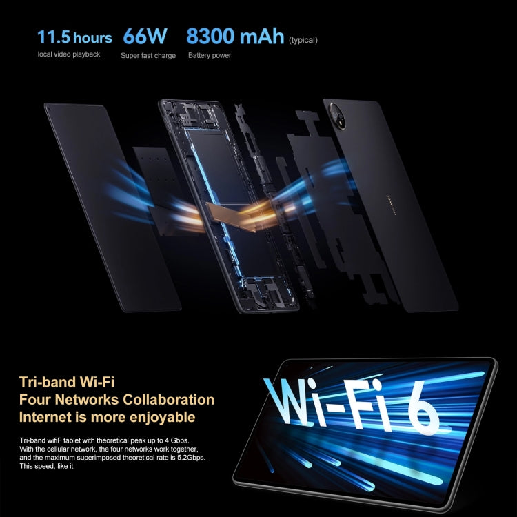 HarmonyOS 3 Qualcomm Snapdragon 888 Octa Core, Suporte Duplo WiFi / BT / GPS, Sem Suporte Google Play, GOT-AL09 8GB+256GB