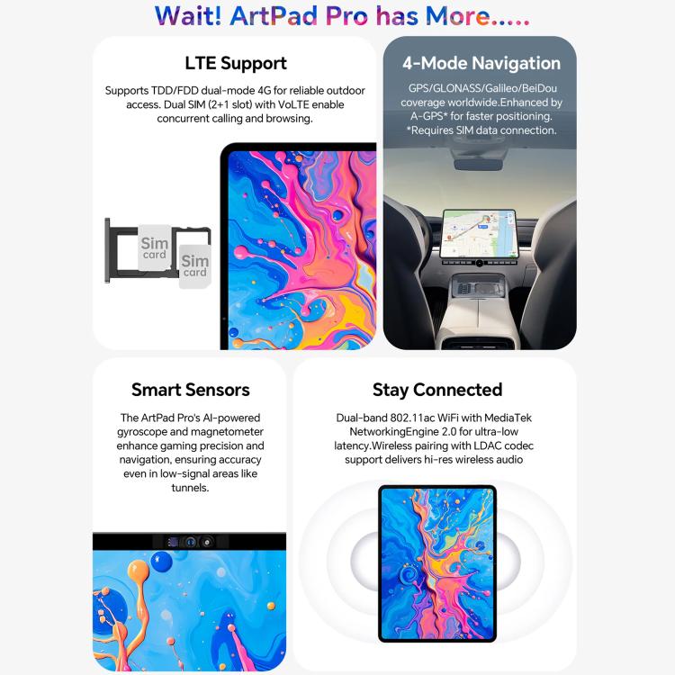 Teclast ArtPad Pro Tablet PC, 8GB+256GB, 12,7 polegadas Android 15 MTK Helio G99 Octa Core, Rede 4G Dual SIM, ArtPad Pro