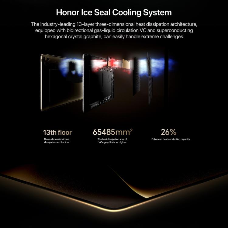 Tablet PC Honor MagicPad3 Pro 13,3 polegadas WiFi, 12GB+512GB MagicOS 10.0 Qualcomm Snapdragon 8 Lite Gen5 Octa Core, 12GB+512GB
