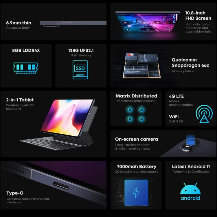 Sem teclado, Android 11, Qualcomm Snapdragon 662 Octa Core até 2.0GHz, suporte Dual SIM & Bluetooth & WiFi & cartão TF (Preto+Azul), HiPad Pro 8GB+128GB