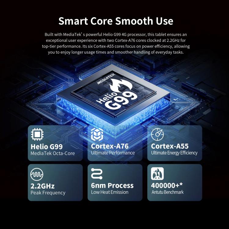 Tablet PC Teclast T60 Pro 4G LTE, 8GB+128GB, 12 polegadas Android 15 MediaTek Helio G99 Octa Core, Suporta Dual SIM, T60 Pro