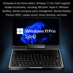 GPD MicroPC 2 PC de Jogo Portátil, 16GB+512GB, 7 polegadas Windows 11 Pro Processador Intel N250, Plugue US, WMC2573AU, WMC2573EU, WMC2573UK, WMC2573US