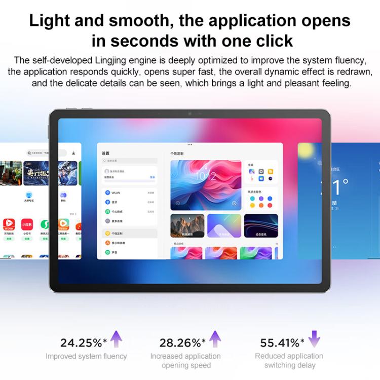 Tablet Lenovo Xiaoxin Pad 11 polegadas WiFi, 8GB+128GB, Android 15, MediaTek Dimensity 6300 Octa Core, Plugue EUA, 8GB+128GB, 8GB+128GB WiFi