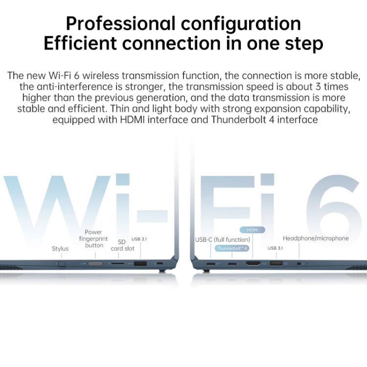 Windows 10 Professional Edition, Intel Core i5-1135G7 Quad Core até 4,2GHz, Suporta WiFi 6 & Bluetooth & HDMI, Ficha US (Azul), Yoga 1JCD Core i5