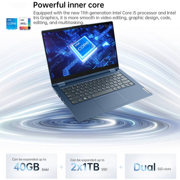 Windows 10 Professional Edition, Intel Core i5-1135G7 Quad Core até 4,2GHz, Suporta WiFi 6 & Bluetooth & HDMI, Ficha US (Azul), Yoga 1JCD Core i5