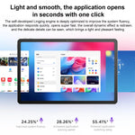 Lenovo Xiaoxin Pad 11 polegadas 2025 Tablet 5G, 8GB+256GB, Android 15, MediaTek Dimensity 6300 Octa Core, Ficha EUA, 8GB+256GB 5G