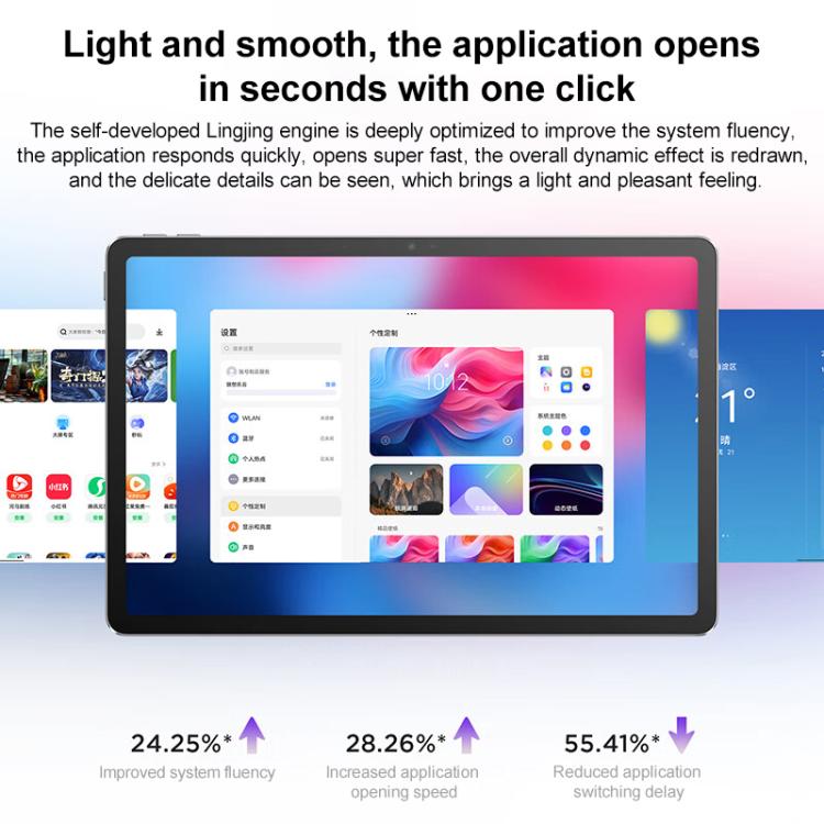 Lenovo Xiaoxin Pad 11 polegadas 2025 Tablet 5G, 8GB+256GB, Android 15, MediaTek Dimensity 6300 Octa Core, Ficha EUA, 8GB+256GB 5G