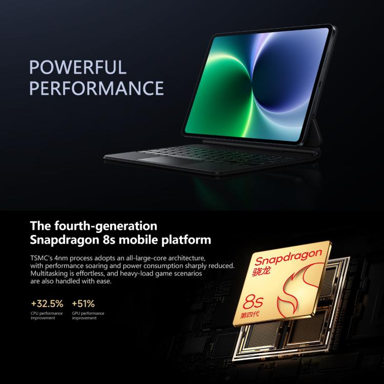 Xiaomi Pad 8 11,2 polegadas, 12GB+256GB, HyperOS 3 Qualcomm Snapdragon 8s Gen4 Octa Core, 12GB+256GB