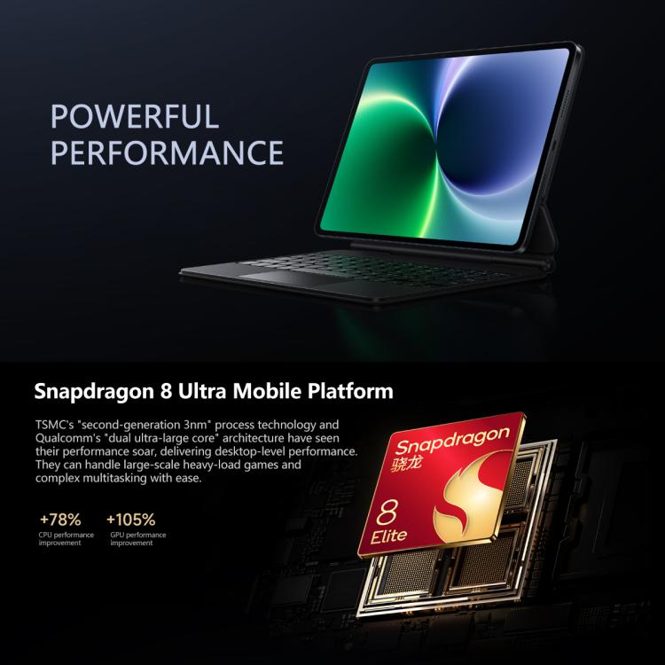 Xiaomi Pad 8 Pro 11,2 polegadas, 16GB+512GB, HyperOS 3 Qualcomm Snapdragon 8 Elite Octa Core, 16GB+512GB