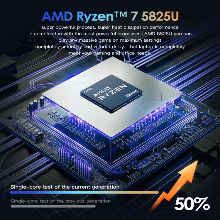 Portátil GXMO G156 15.6 polegadas, 16GB+512GB, Windows 11 AMD Ryzen 7 5825U Octa Core, Suporte Desbloqueio por Impressão Digital, Ficha US, 32GB+1TB