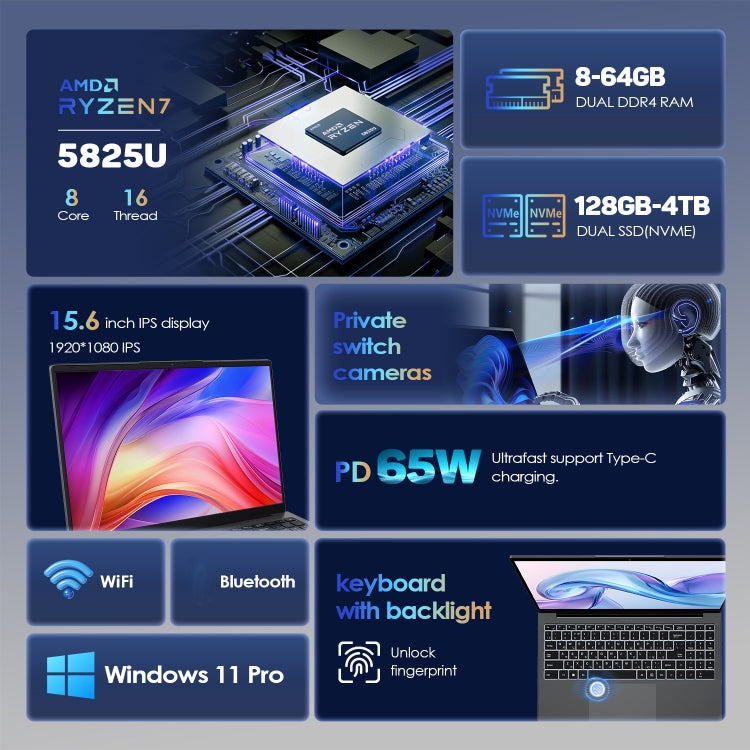 Portátil GXMO G156 15.6 polegadas, 16GB+512GB, Windows 11 AMD Ryzen 7 5825U Octa Core, Suporte Desbloqueio por Impressão Digital, Ficha US, 32GB+1TB