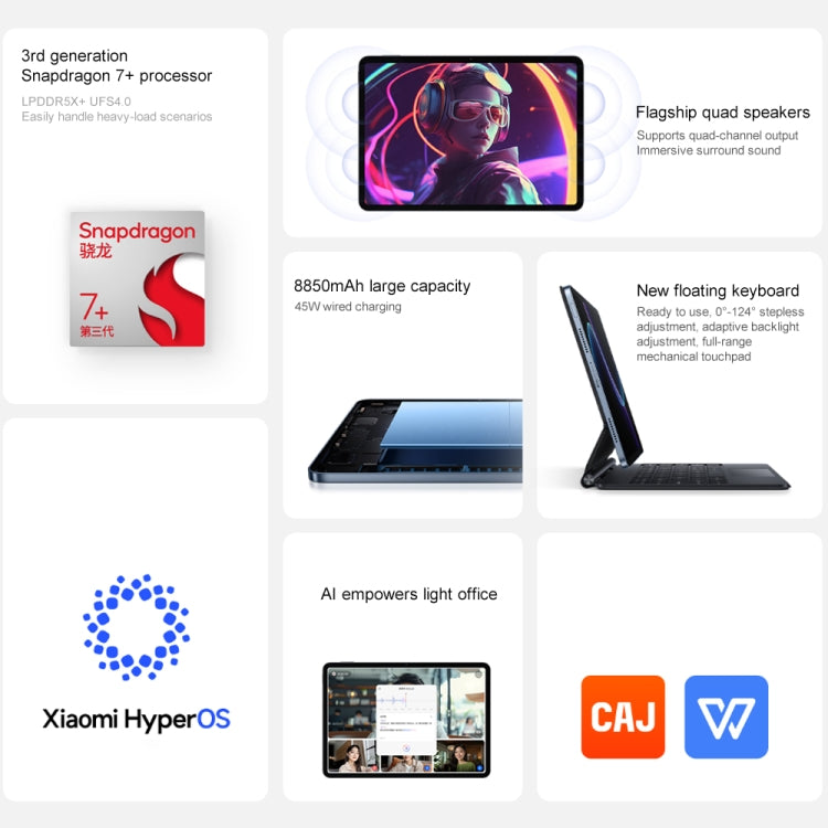 Xiaomi Pad 7 11,2 polegadas, 8GB+256GB, HyperOS 2 Qualcomm Snapdragon 7+ Gen3 Octa Core, 8GB+256GB