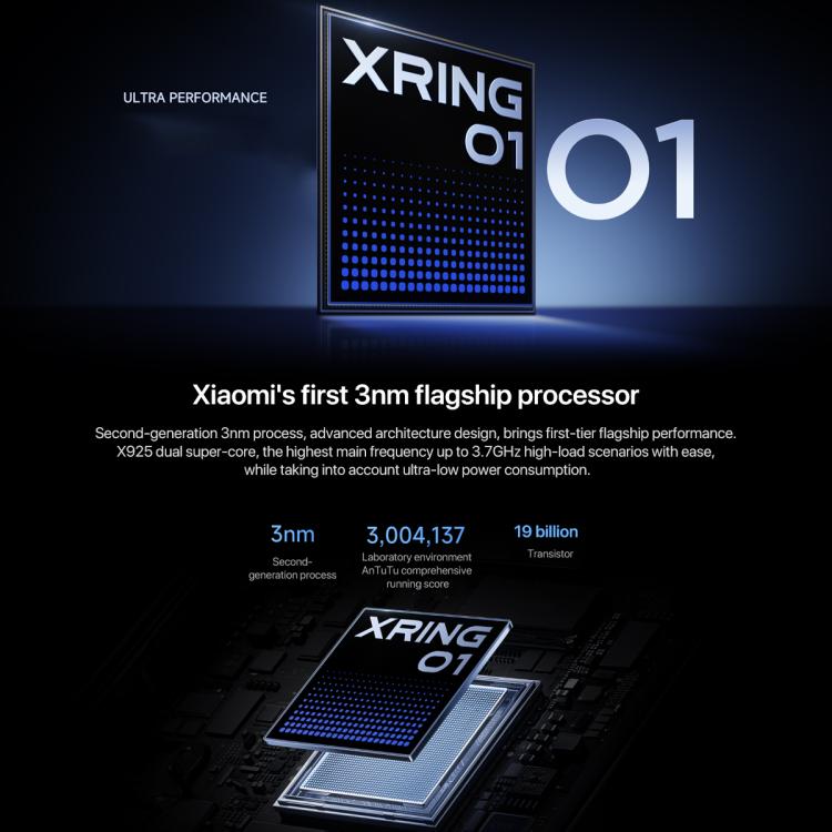 Xiaomi Pad 7 Ultra 14 polegadas, 12GB+512GB, HyperOS 2, XRING O1 CPU Deca Core 3nm, 12GB+512GB