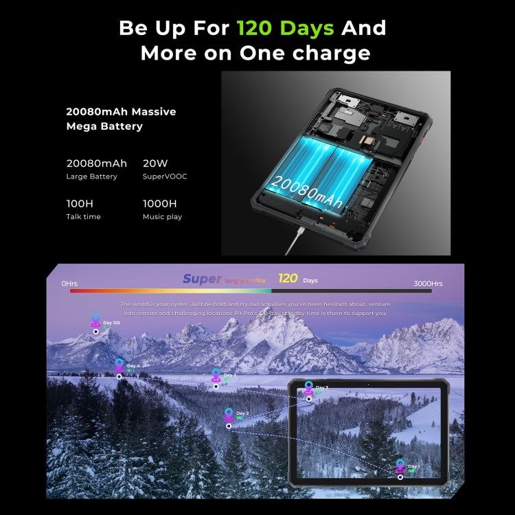 HOTWAV Tab R9 Pro Tablet Robusto IP68/IP69K, 6GB+256GB, 11 polegadas Android 14 Unisoc T606 Octa Core Rede 4G, Versão Global com Google Play, Plugue UE, Tab R9 Pro