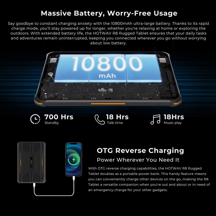 Tablet Robusto HOTWAV Tab R8 IP68/IP69K, 4GB+128GB, 10,1 polegadas Android 14 Unisoc T606 Octa Core Rede 4G, Versão Global com Google Play, Plugue UE, Tab R8