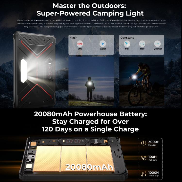 Tablet Robusto HOTWAV Tab R9 Plus IP68/IP69K, 8GB+512GB, 11 polegadas Android 14 Unisoc T7280 Octa Core 4G, Versão Global com Google Play, Plugue UE, Tab R9 Plus