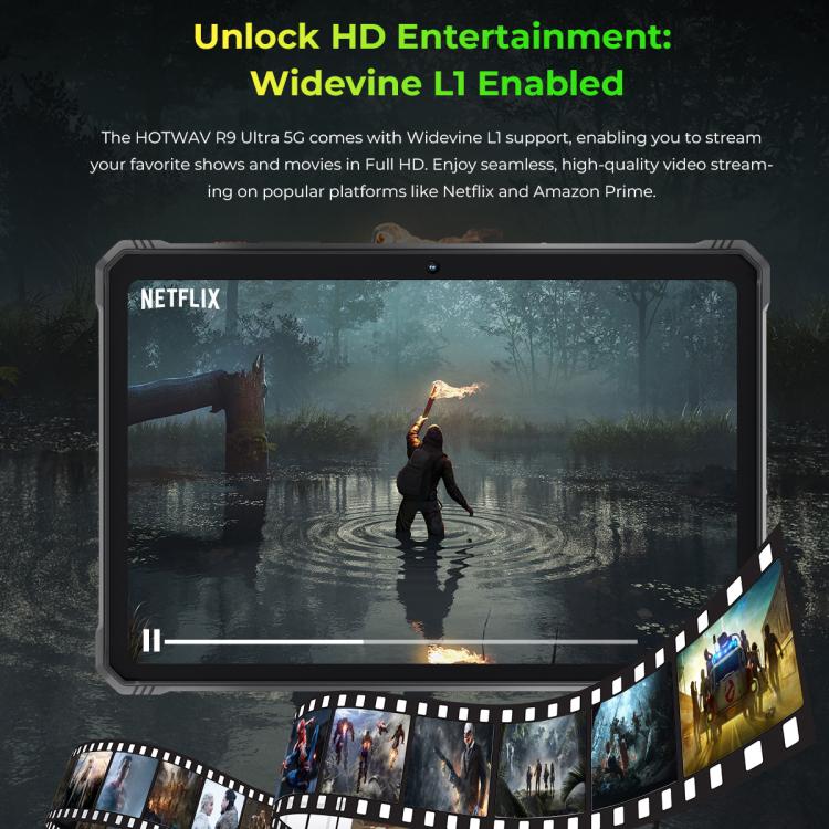 Tablet Robusto HOTWAV Tab R9 Ultra IP68/IP69K, 8GB+512GB, 11 polegadas Android 15 Unisoc T8200 Octa Core 5G, Versão Global com Google Play, Plugue UE, Tab R9 Ultra