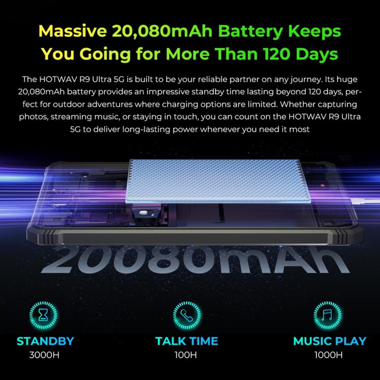 Tablet Robusto HOTWAV Tab R9 Ultra IP68/IP69K, 8GB+512GB, 11 polegadas Android 15 Unisoc T8200 Octa Core 5G, Versão Global com Google Play, Plugue UE, Tab R9 Ultra