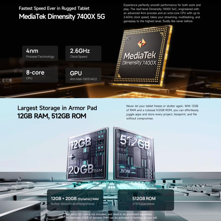 Tablet PC Robusto Ulefone Armor Pad 5 Pro, 12GB+512GB, 11 polegadas Android 15 MediaTek Dimensity 7400X Octa Core 5G, Plugue UE, Armor Pad 5 Pro