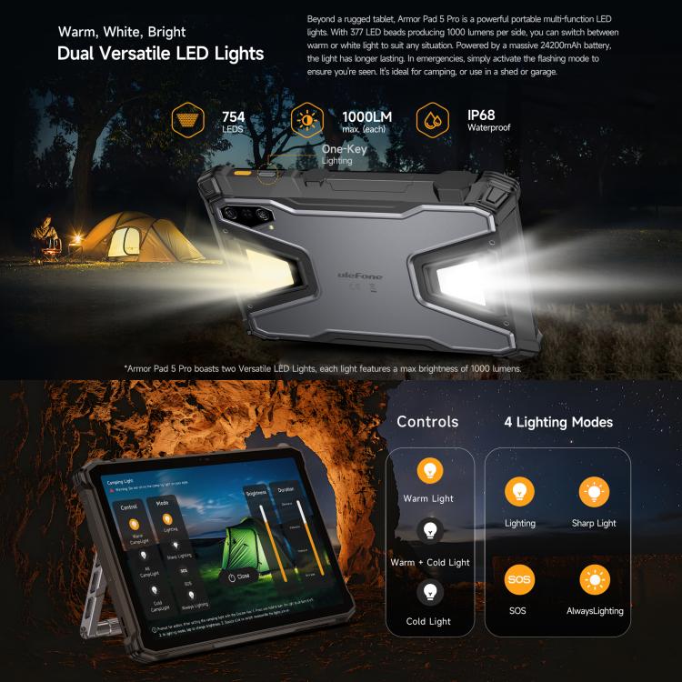 Tablet PC Robusto Ulefone Armor Pad 5 Pro, 12GB+512GB, 11 polegadas Android 15 MediaTek Dimensity 7400X Octa Core 5G, Plugue UE, Armor Pad 5 Pro