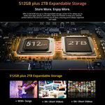 Blackview Active 10 Pro 5G Tablet Robusto, 12GB+512GB, 10,95 polegadas Android 14 Dimensity 7300 Octa Core, Versão Global com Google Play, 12GB+512GB