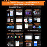 Tablet Robusto Blackview Active 5 4G, 8GB+128GB, 8.68 polegadas Android 14 Unisoc UMS9230E T615 Octa Core, Versão Global com Google Play, Active 5