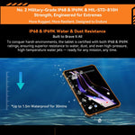 Tablet Robusto Blackview Active 5 4G, 8GB+128GB, 8.68 polegadas Android 14 Unisoc UMS9230E T615 Octa Core, Versão Global com Google Play, Active 5